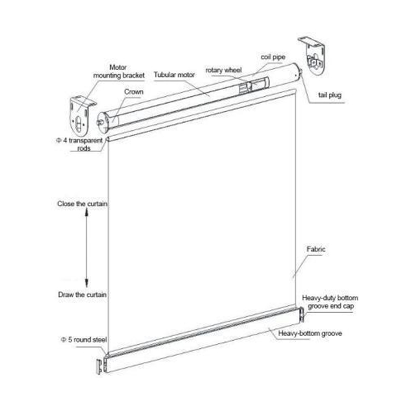 Shanghai SUNC Intelligence Shade Technology Co., Ltd.